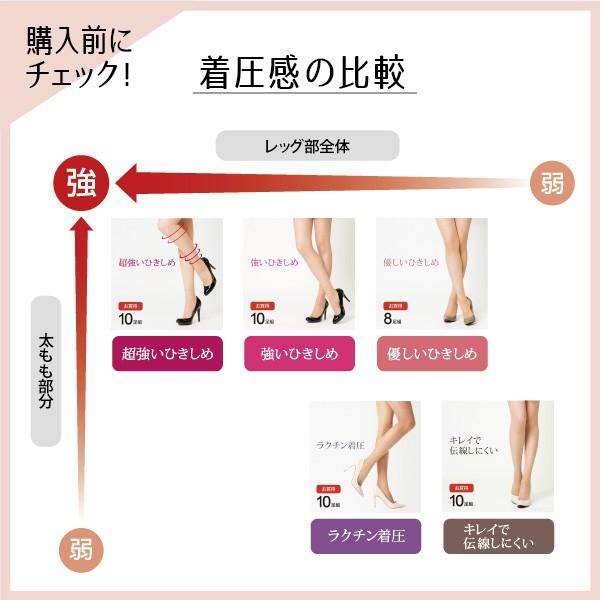 ストッキング レディース ポイント消化 ラクチン 着圧 引き締め 段階着圧 美脚 横縞解消 はきやすい 日本製 就活 卒業式 卒園式 入学式 入園式 お試し価格 4足組 |  | 07