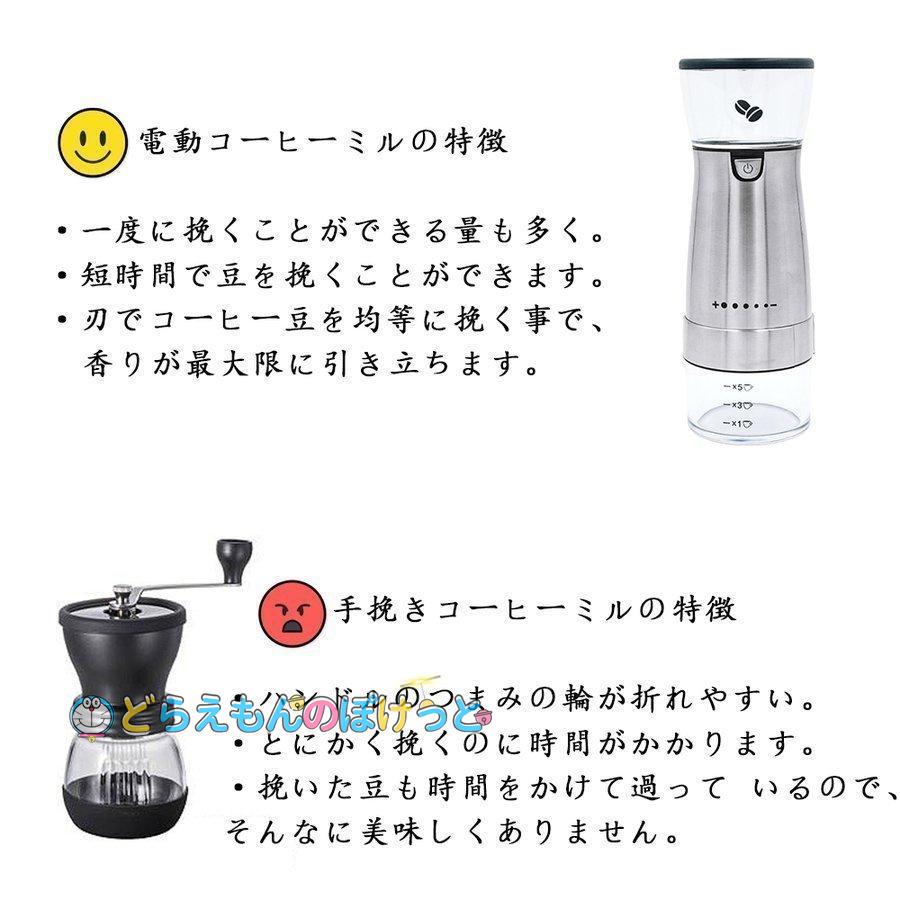 コーヒーミル 電動コーヒーミル 職場 簡単 手軽 コーヒー豆ミル豆挽き ワンタッチ自動挽き 急速挽き 極細挽き 粗挽き 調節可能 USB充電式｜parina｜15