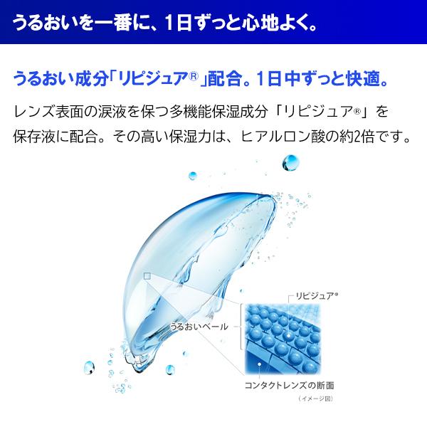 コンタクト ワンデーアクエア エボリューション 90枚×2箱 処方せん必要 クリアレンズ　ワンデー クーパー ビジョン BC 8.6mm SIZE14.2mm｜parismiki｜03