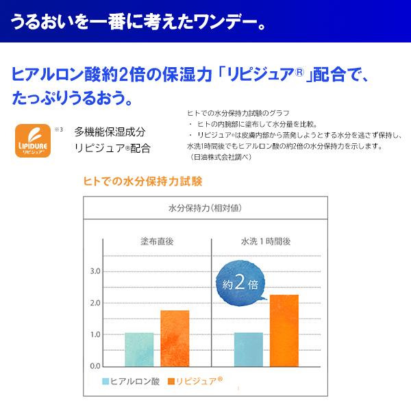 コンタクト ワンデーアクエア エボリューション 90枚×2箱 処方せん必要 クリアレンズ　ワンデー クーパー ビジョン BC 8.6mm SIZE14.2mm｜parismiki｜04