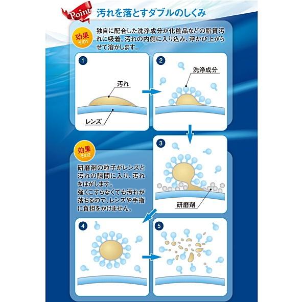 サンコンタクト マイクリア 28ml 3本セット ハード コンタクト 強力洗浄液｜parismiki｜03