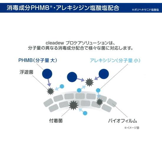 オフテクス クリアデュー プロケアソリューション 360ml 2本ｘ3箱 ソフト コンタクト 洗浄 保存 すすぎ 消毒｜parismiki｜03