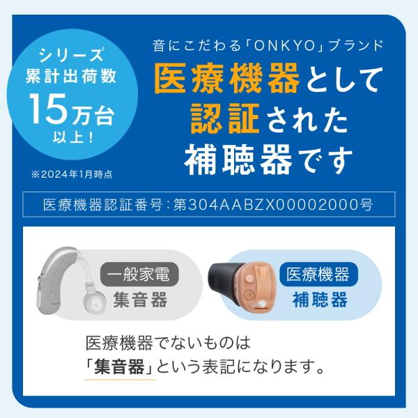 デジタル補聴器 リモコン付き 左耳用 OHS-D31 耳穴型 オンキョー