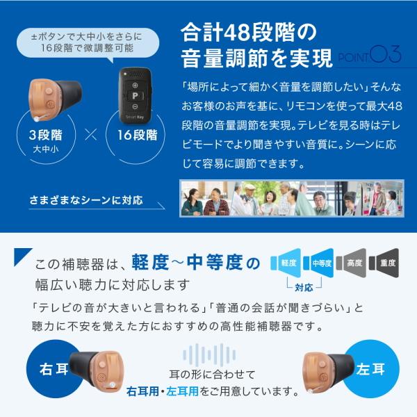 左耳用ONKYO OHS-D31 リモコン付き Amazon.co.jp: オンキョー OHS-D31 耳あな型デジタル補聴器 お得な電池