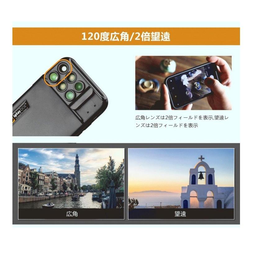 1000円ポッキリ iPlaybox DUAL OPTICS デュアルカメラ対応 6-in-1 