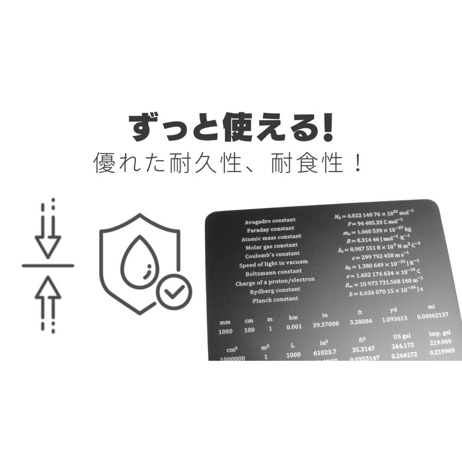 The Chemistry Card 周期表 元素表 単位変換表 化学 カード ポスター 理科 暗記 学習 お風呂 勉強 ギフト インテリア 置物 プレゼント 学生 入学祝い 進学祝い｜parklike｜04