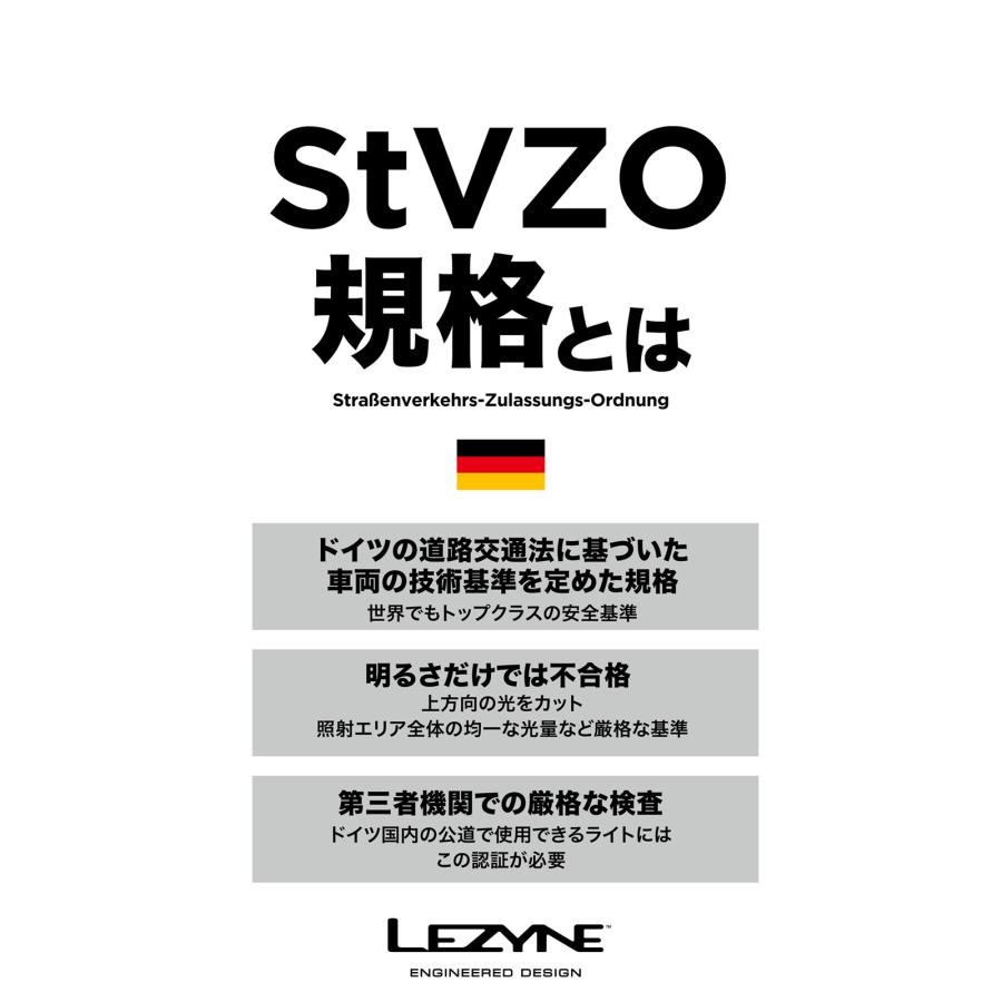 Lezyne レザイン MACRO StVZO 500+ FRONT マクロ プロ シュタフトゾー