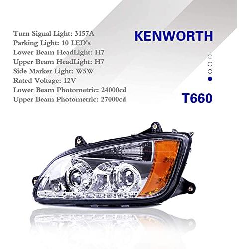 期間限定 Gastokyle Kenworth T 660ヘッドライトは2008-2016 Kenworth T 770 T 700 T 170 T 270 T 370 T 470 T 440に適合、ヘッドランプアッセンブリ左ドライバーサイ
