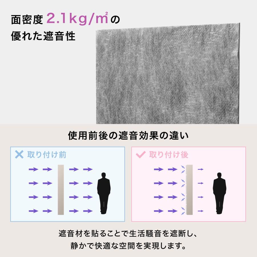 公式通販 IPIC 遮音シート Kasumi 30cm×30cm 厚さ1.2mm 24枚 2.16m2 面