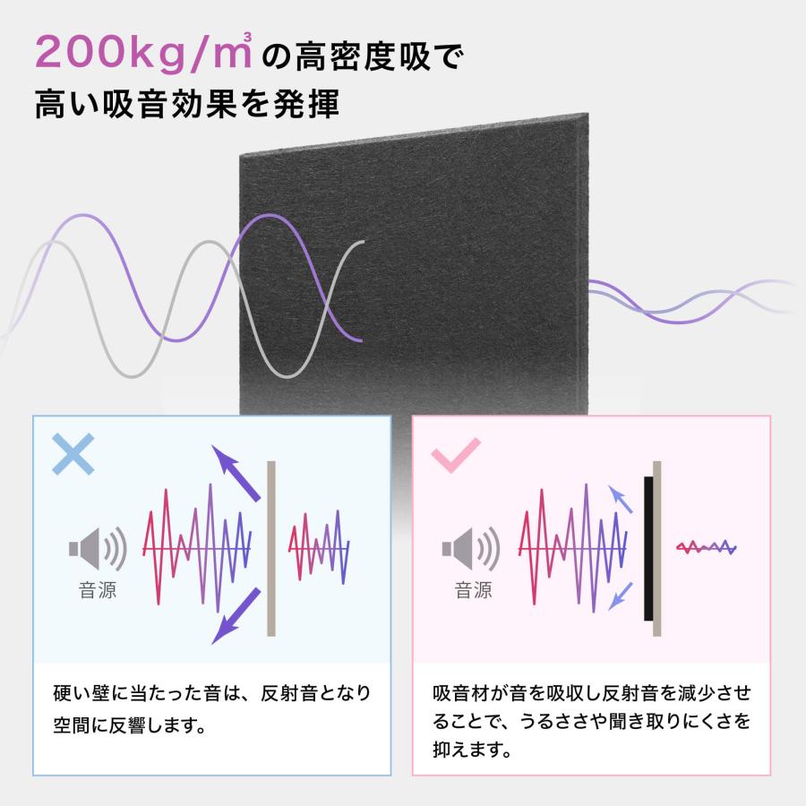 d*2様 けいおん!! リスニングシート 1弾 100枚入り 公式通販 IPIC 遮音シート Kasumi 30cm×30cm 厚さ1.2mm 36枚 3.24m2 面