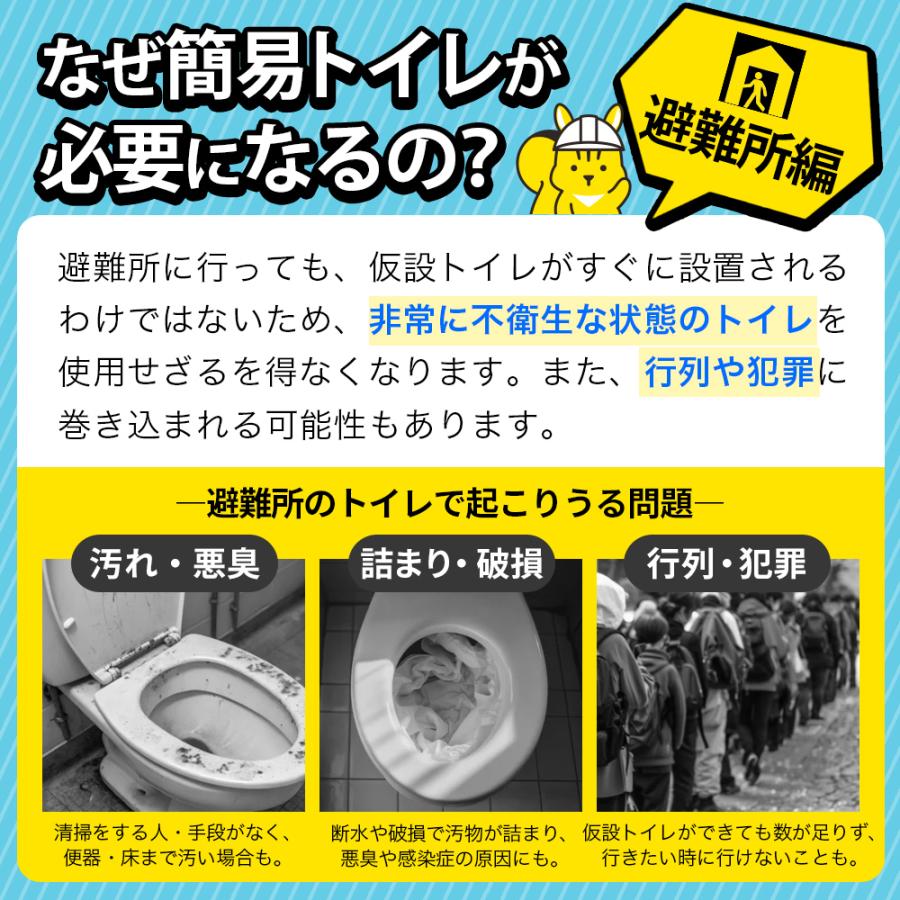 非常用トイレ 簡易トイレ トイレのミカタPremium 60回分+組み立て式ダンボールトイレ セット 携帯トイレ 防災トイレ 備蓄品 防災用品 IPIC SONAE | IPIC SONAE | 10