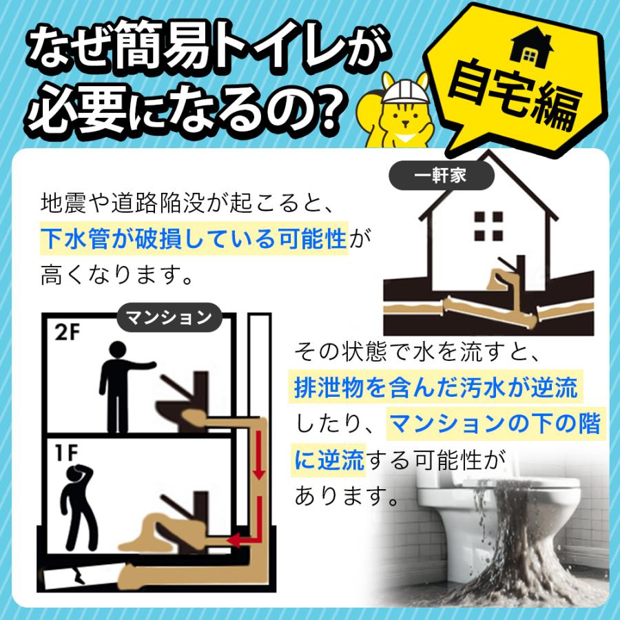 非常用トイレ 簡易トイレ トイレのミカタPremium 60回分+組み立て式ダンボールトイレ セット 携帯トイレ 防災トイレ 備蓄品 防災用品 IPIC SONAE | IPIC SONAE | 09