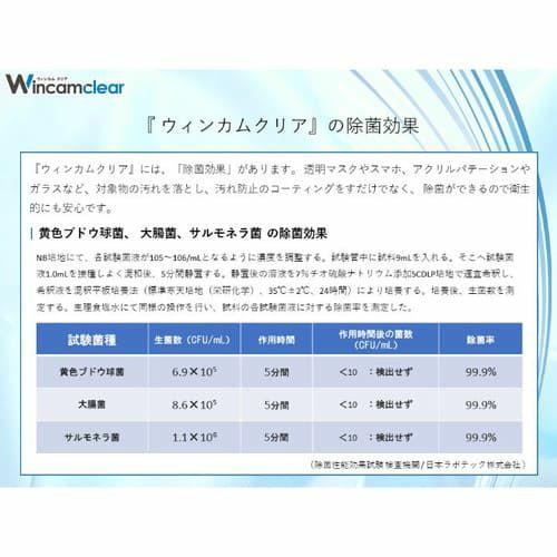 【20本入り】除菌・洗浄・ツヤ出し・防汚コーティング　クリーナー　 350ml 　［Wincam clear ウィンカムクリア］スプレーボトル　4580468701313　WCR-350S