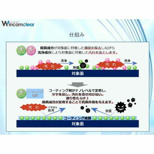 【20本入り】除菌・洗浄・ツヤ出し・防汚コーティング　クリーナー　 350ml 　［Wincam clear ウィンカムクリア］スプレーボトル　4580468701313　WCR-350S
