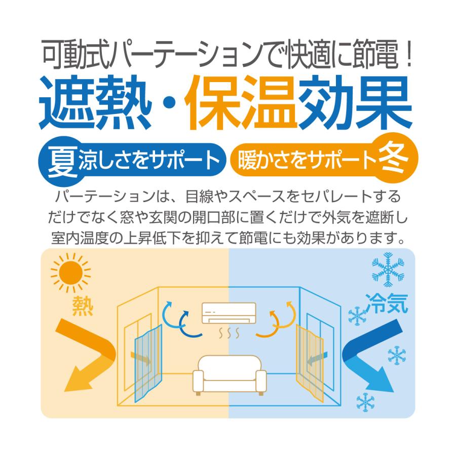 EasyWall Light（イージーウォール ライト） 吸音パーテーションの画像