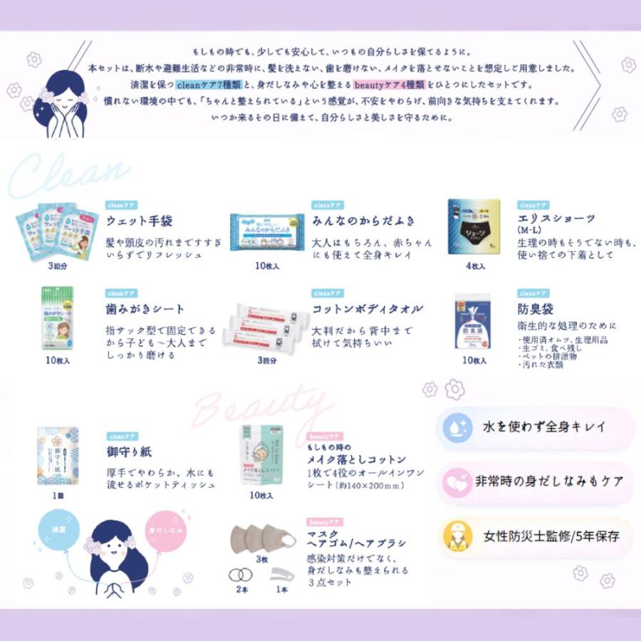 SKK 【正規販売店】キレイナ 水のいらない全身キレイセットPure 防災用