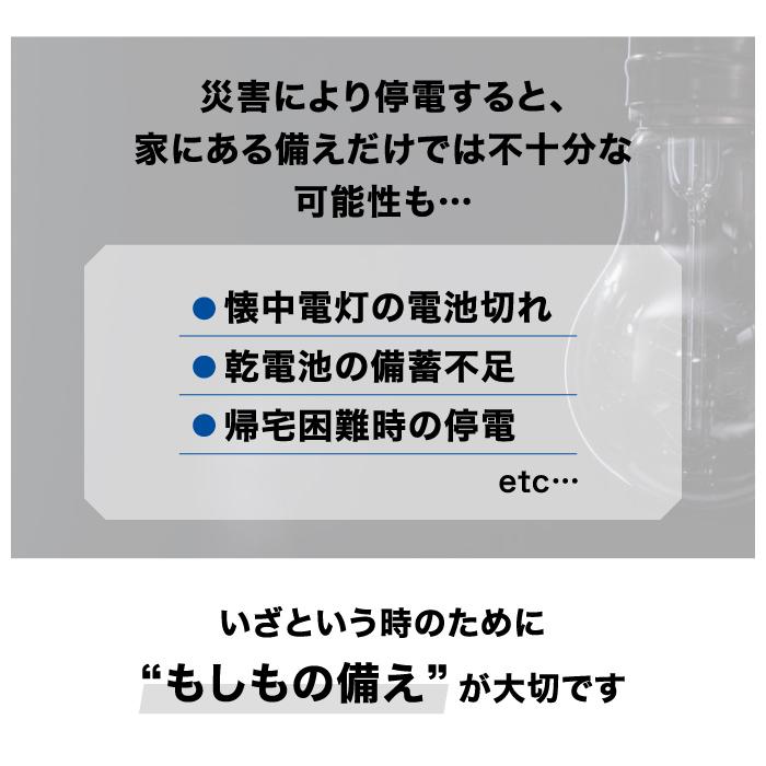 水で光る LEDライト ミズアカリ 停電 防災 ライト 防災グッズ 軽量 小型 アウトドア 電源不要 充電不要 10年保存 168時間連続点灯 アクモキャンドル 日本製 | IPIC SONAE | 02