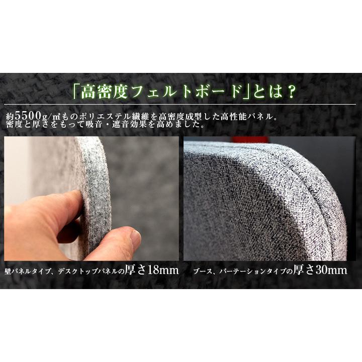 高さ60cm 幅60cm デスク パーテーション テレワーク 間仕切り 吸音