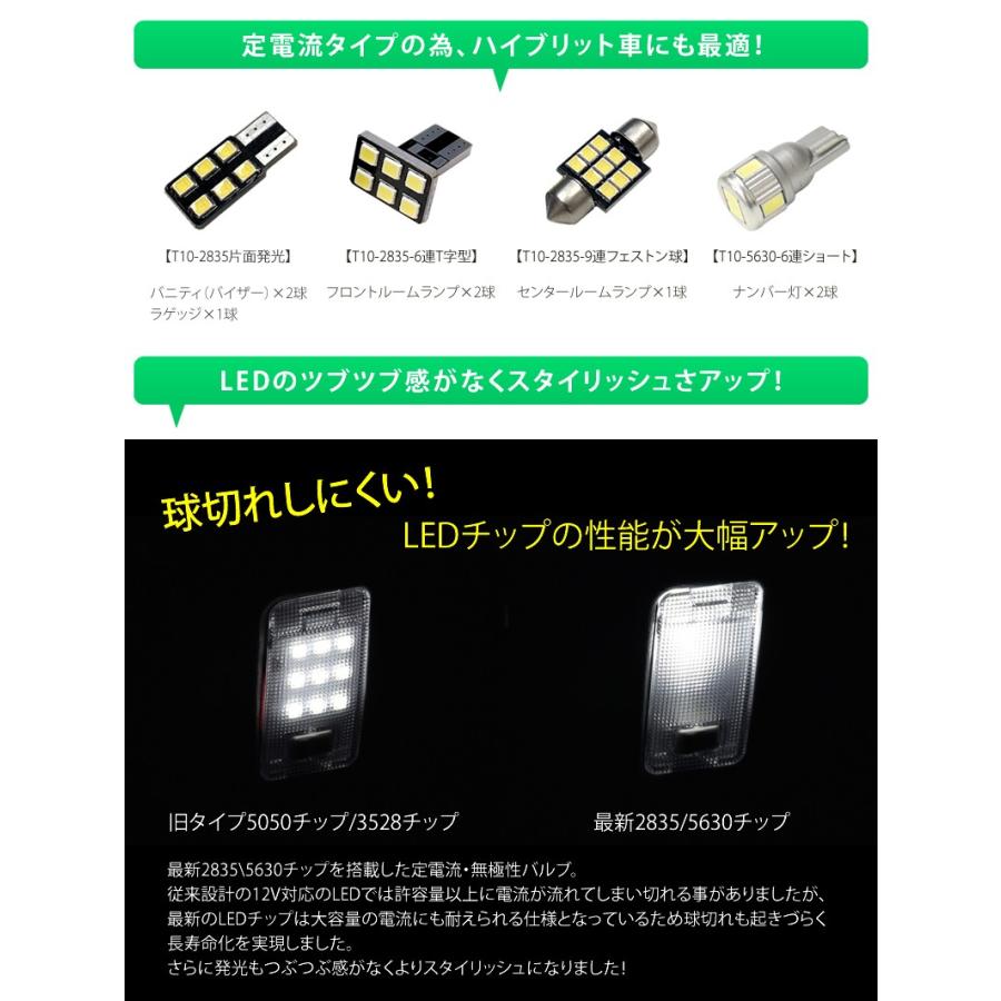 C-HR led ルームランプ ナンバー灯 chr ルームランプセット 8球 無極性