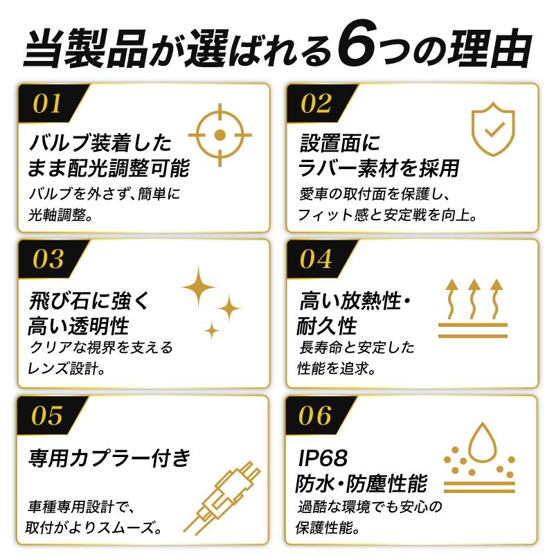 セレナ R4.12〜 C28 専用 フォグランプ 社会的単位 L1B フォグバルブユニット 日産 働き掛ける仕かける 純然たるLED取り替えっこ 車検相応う SERENA