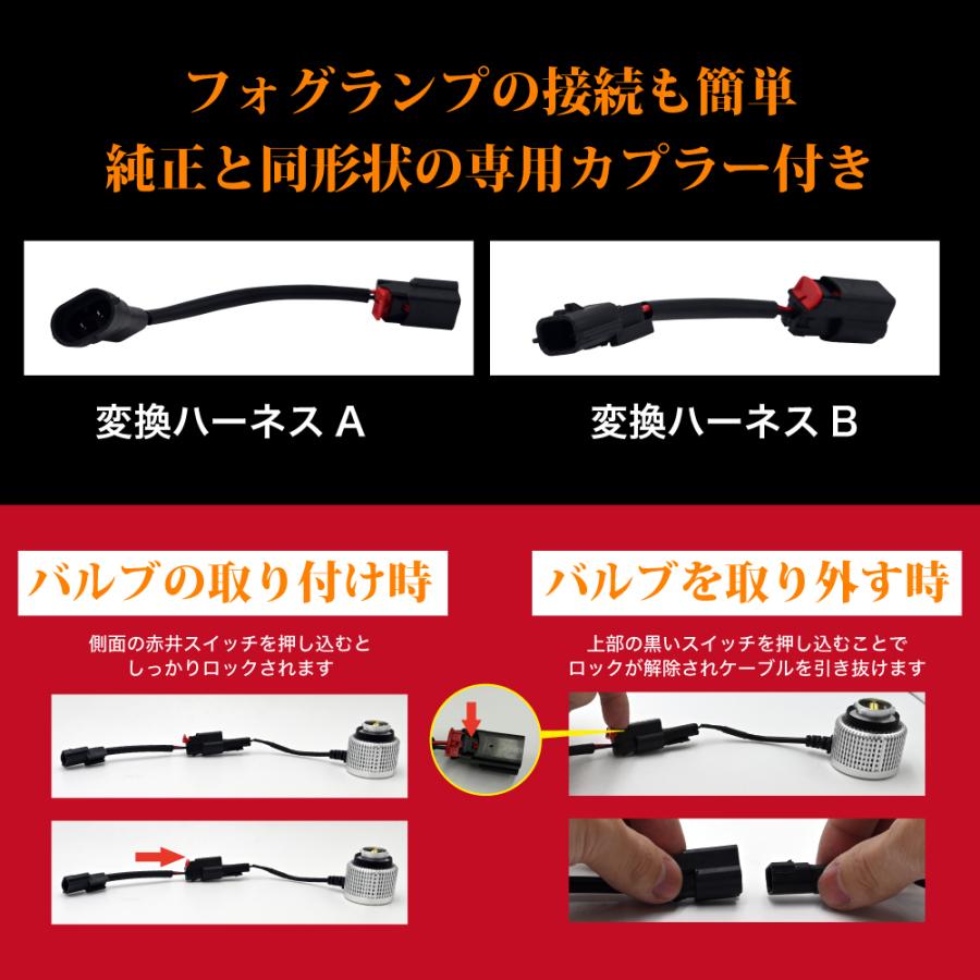 アウトランダー PHEV R3.12〜 GN0W 専用 フォグランプ ユニット L1B