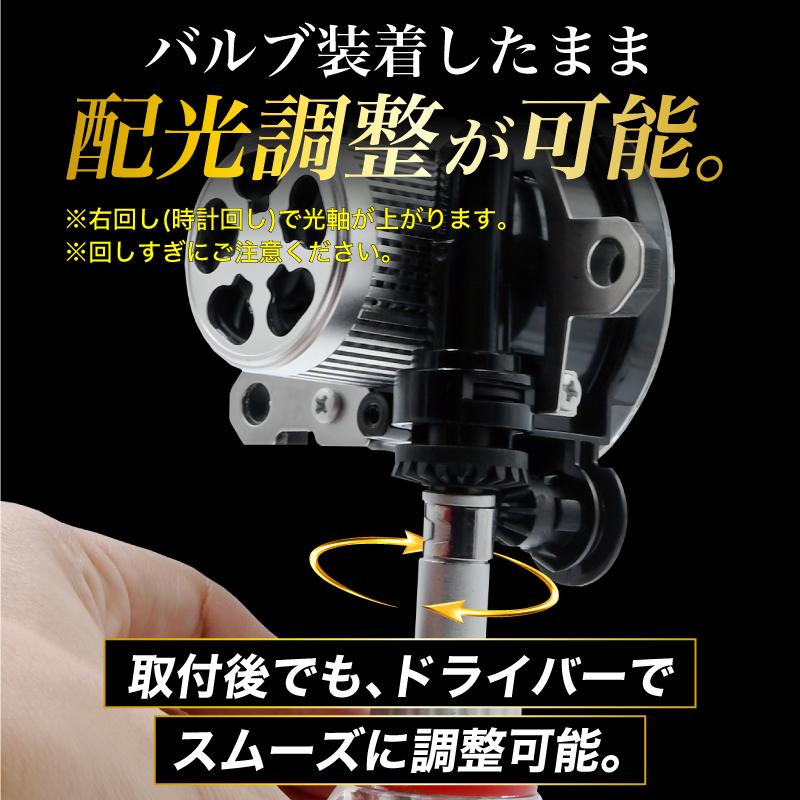 ZR-V R5.4〜 RZ3 RZ4 RZ5 RZ6 専用 フォグランプ 社会的単位 L1B フォグバルブユニット 働き掛ける仕かける 純然たるLED取り替えっこ 車検相応う ZRV