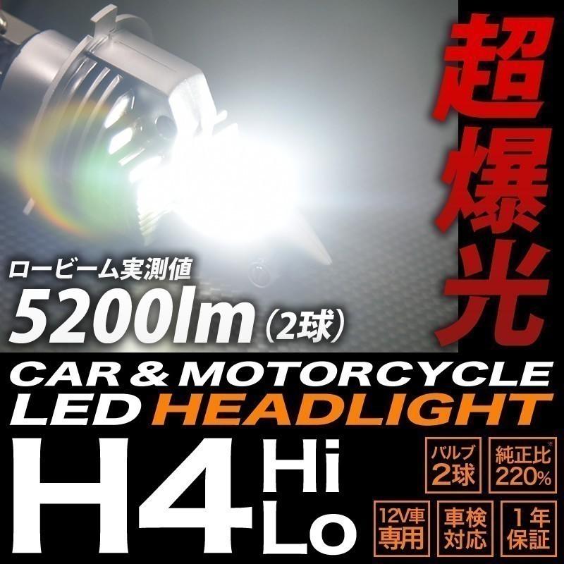日産 デイズ H25.6 〜 H31.2 専用 H4 LED ヘッドライト 実測値 5200lm
