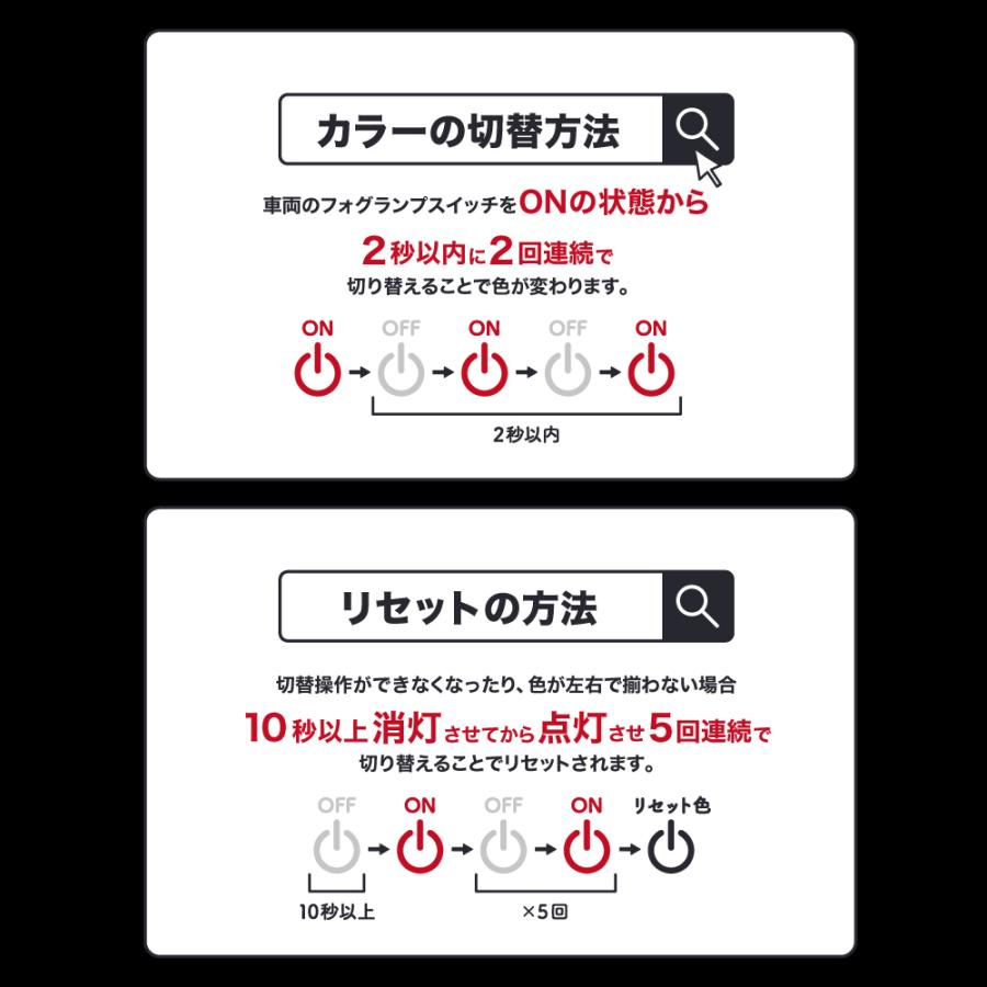 NOAH 90系 R4.1〜 Z グレード 専用 ZWR MZRA LED フォグランプ 純正