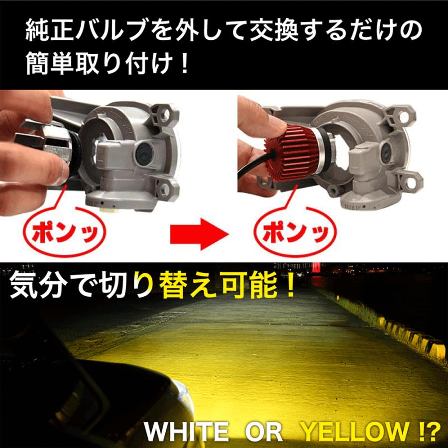 ムーヴ キャンバス R4.7〜 LA850S LA860S 専用 LED フォグランプ 純正