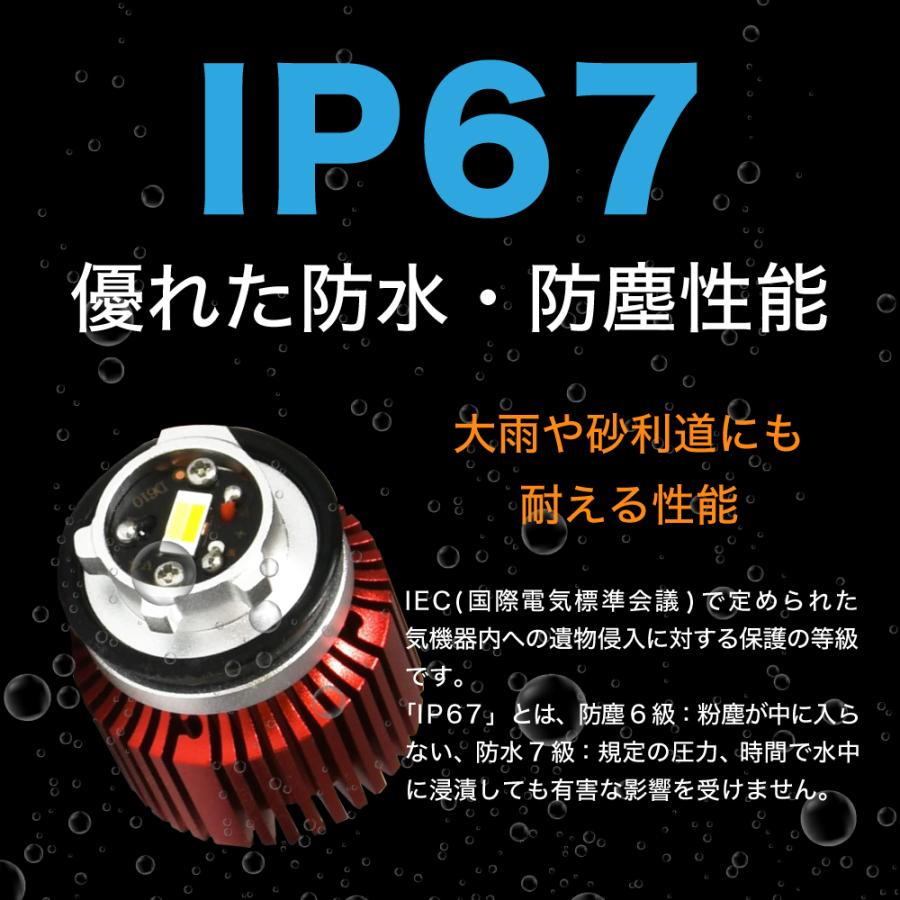 LED フォグランプ 2色切替 L1B 純正 交換 LEDフォグランプ 実測値