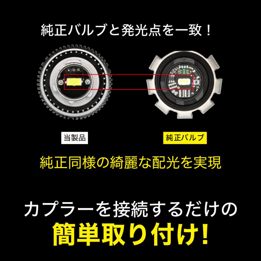 LEDフォグランプ L1B 2色切替 パープル グリーン ブルー ホワイト 純正