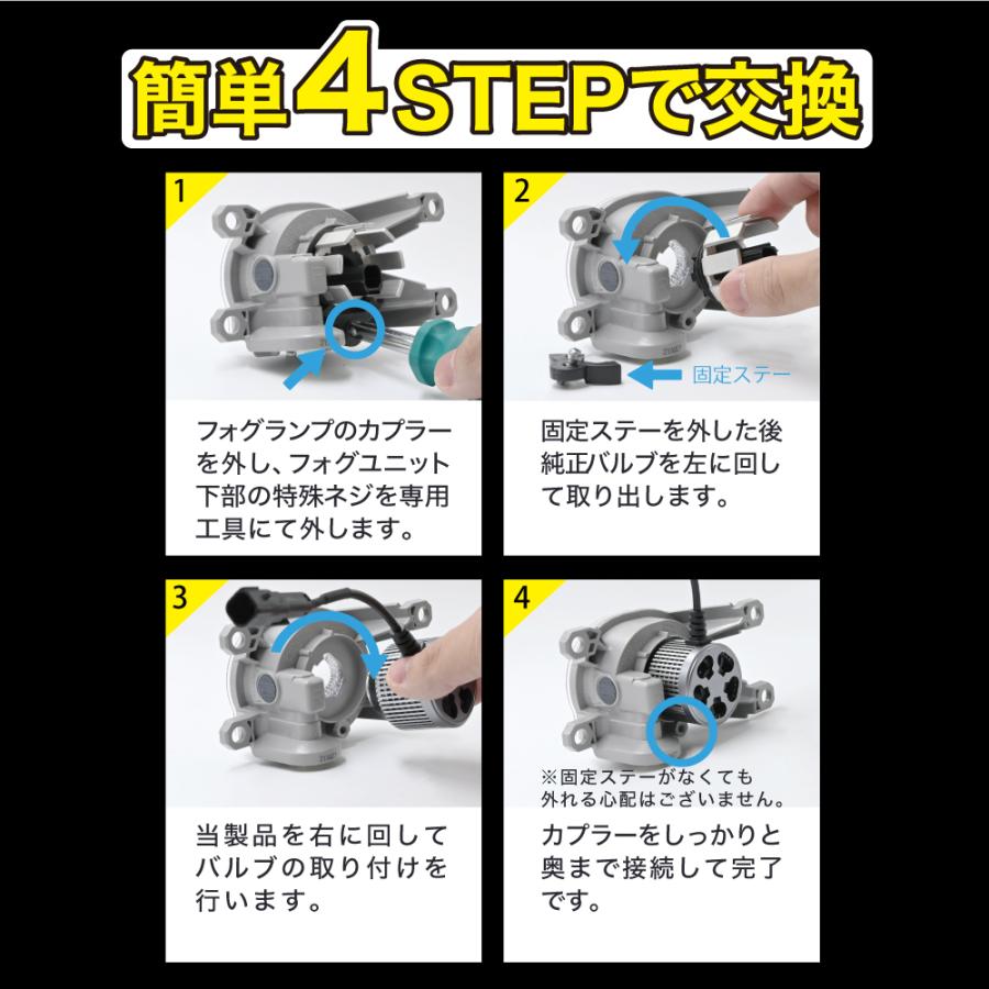 LEDフォグランプ L1B 2色切替 パープル グリーン ブルー ホワイト 純正