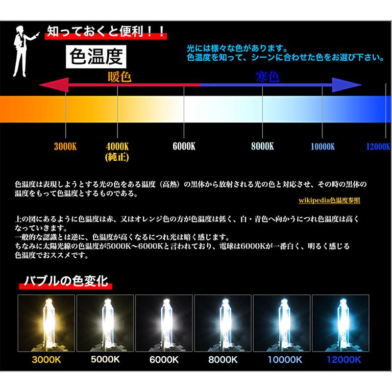 VELENO HID バルブ HIDヘッドライト D2S D2R D4S D4R 純正交換