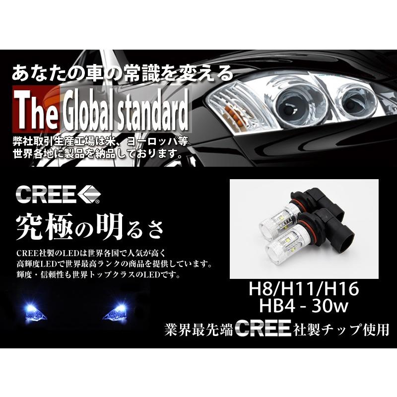 LED フォグランプ H8 H11 H16 HB4 CREE 30W 白 / ホワイト LED