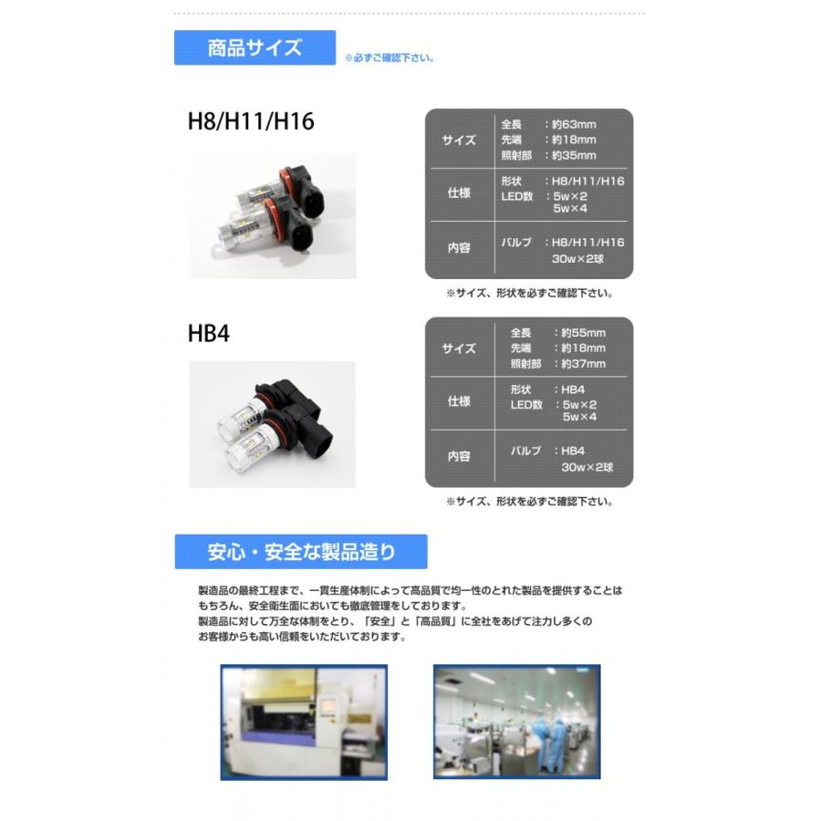 LED フォグランプ H8 H11 H16 HB4 CREE 30W 白 / ホワイト LED