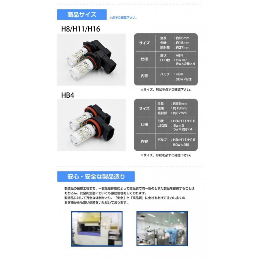 LED フォグランプ H8 H11 H16 HB4 CREE 50W 白 / ホワイト コスパ
