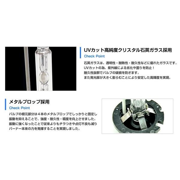 HID D4C D4S D4R ハイルーメンタイプ 従来比130% 純正 HID 交換 バーナー 純正交換 35Ｗ 5000K/6000K/8000K/10000K/12000K 送料無料