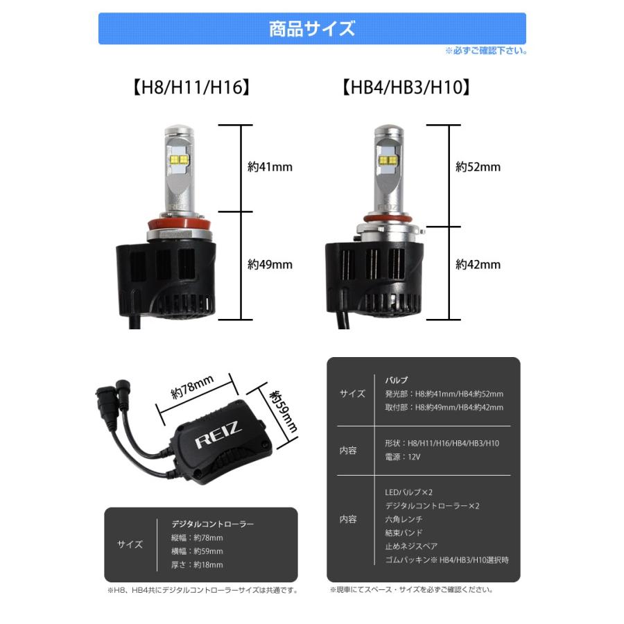 LED ヘッドライト フォグランプ 55W 10400ルーメン フィリップス社 LED