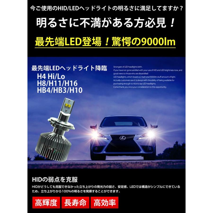 H8/H11/H16 LEDヘッドライト ハイパワー HIDより明るい 爆光 H fkip