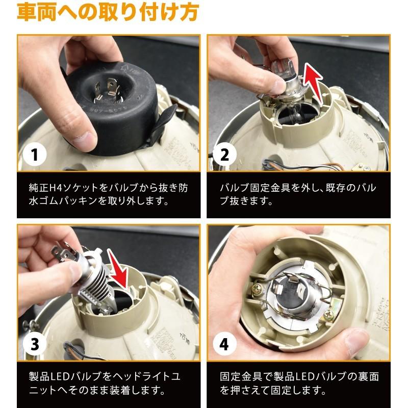 H4 LEDバルブ LED ヘッドライト 10000円 アウトレット 実測値 5200lm 