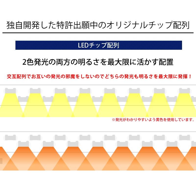 ❤超高輝度LED300連のビッグサイズ❤多彩な点灯パターンLEDテープライト シーケンシャルウインカー LED 流れる ウインカー LEDテープ 60cm 2本