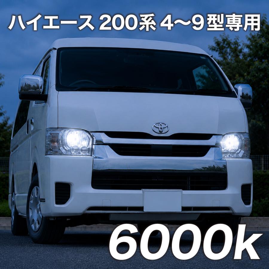 ハイエース 200系 4型 5型 6型 7型 8型 専用 T10 LED ポジションランプ