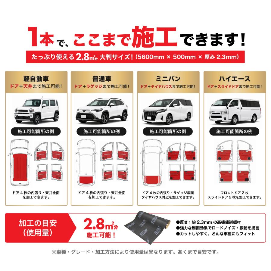 VELENO デッドニング デッドニングシート 防音 吸音 高機能 制振材 車