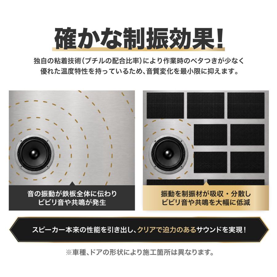 VELENO デッドニング デッドニングシート 防音 吸音 高機能 制振材 車