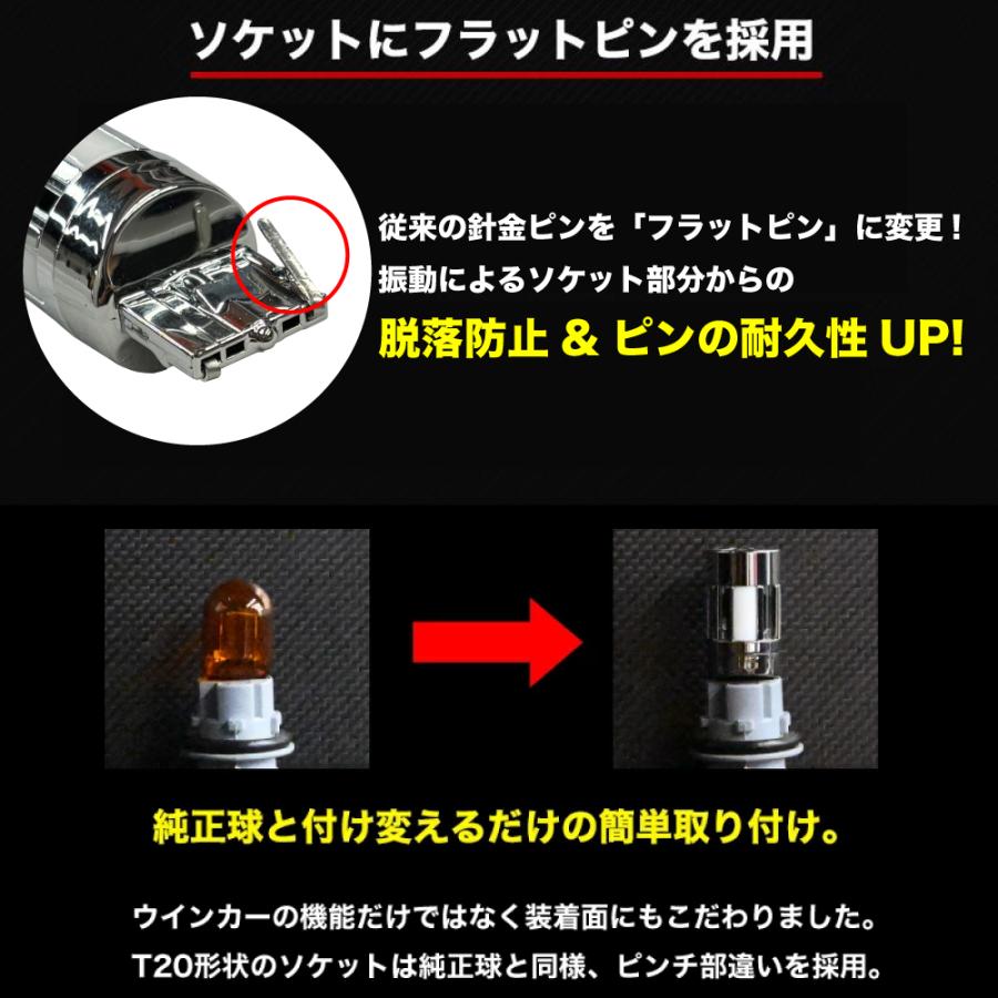 ホンダ N-BOX JF3 JF4 H29.8 〜 リア 専用 LED ウインカー T20 ピンチ