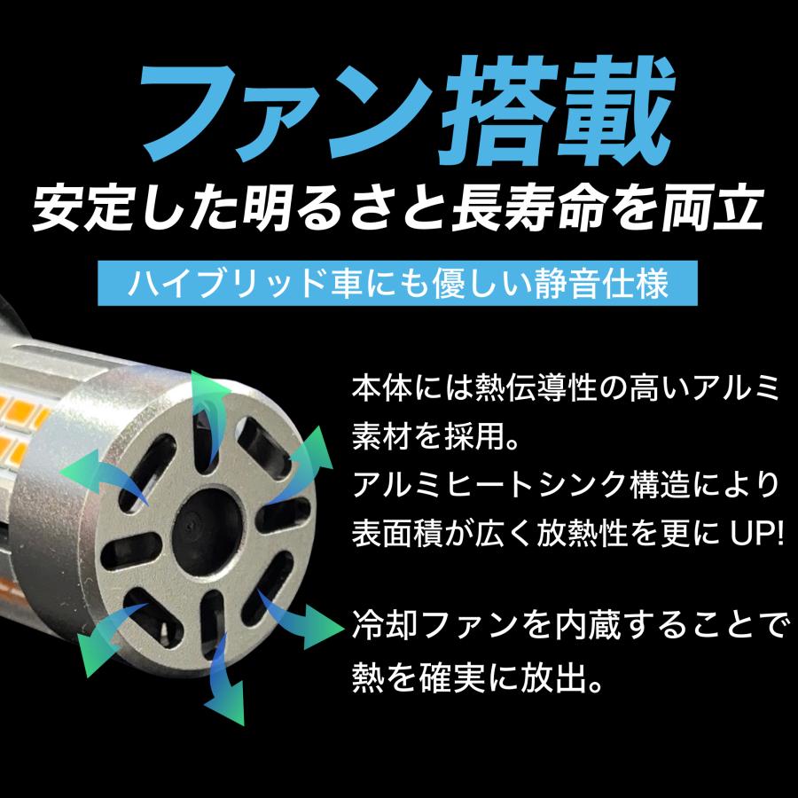 ホンダ N-BOX JF3 JF4 H29.8〜 専用 LED ウインカーポジション
