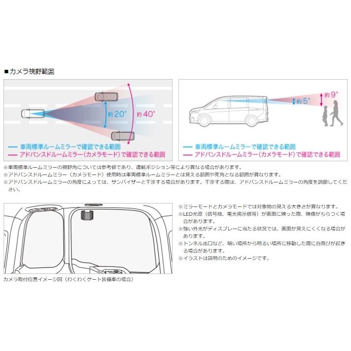 Honda ホンダ 純正 アドバンスドルームミラー 取付アタッチメントセット 08v09 Pg7 A00 08v09 Pg7 000a ステップワゴン オデッセイ シビック Cr V 08v09 Pg7 A00 08v09 Pg7 000a パーツコンビニ Com 通販 Yahoo ショッピング