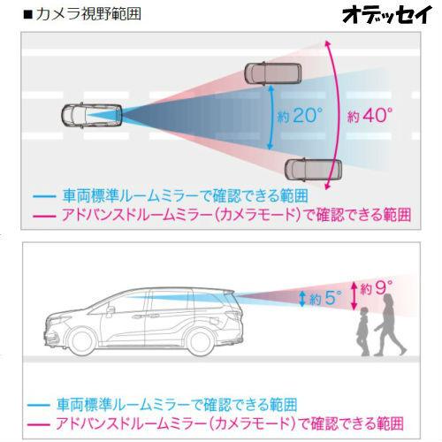 Honda　ホンダ　純正　アドバンスドルームミラー　未使用品 ホンダ（HONDA） 純正 アドバンスドルームミラー 本体 08V09-PG7-B00