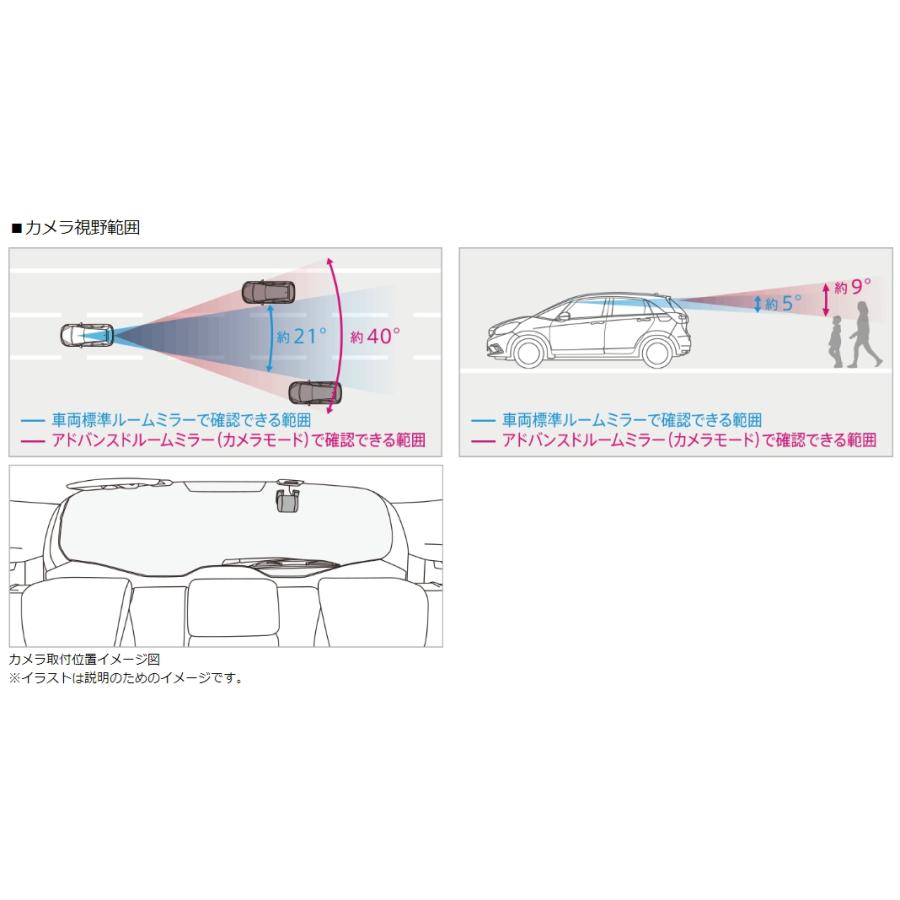 フィット HONDA ホンダ 純正 アドバンスドルームミラー 取付