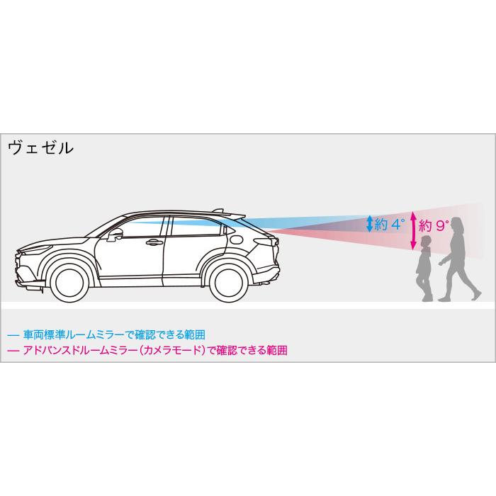 ヴェゼル HONDA ホンダ 純正 アドバンスドルームミラー 本体+取付け